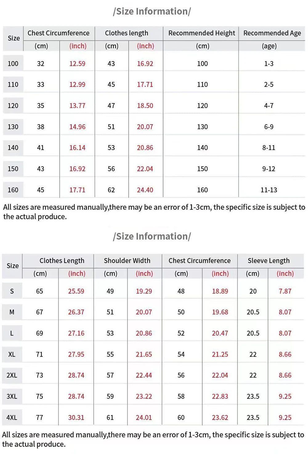 description_selected2